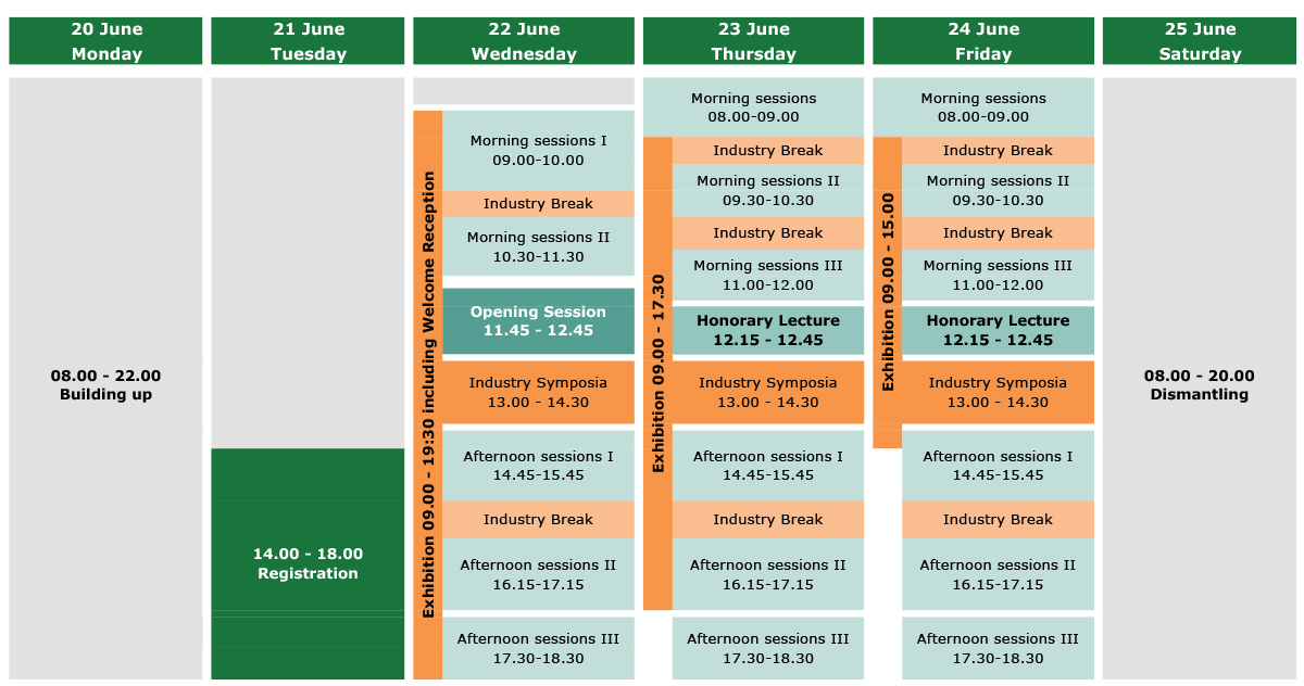 General Schedule - Efort Congress Lisbon 2022 - Efort